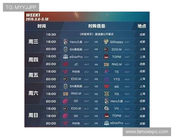 国际邀请赛最新积分榜V5以85分稳居第一位置引发关注