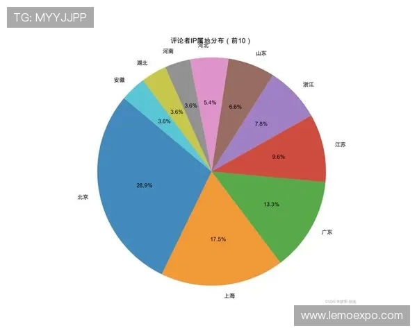 深圳乒乓球队技术表现数据分析与发展趋势研究
