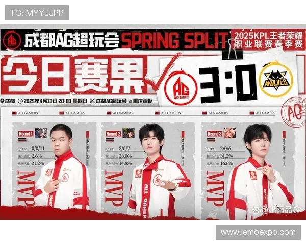 王者荣耀最新力量排行榜揭晓BLG战队荣登第九名引发热议