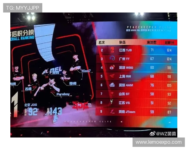 聚焦和平精英赛事JDG战队状态分析与未来展望 聚焦和平精英赛事JDG战队状态分析与未来展望