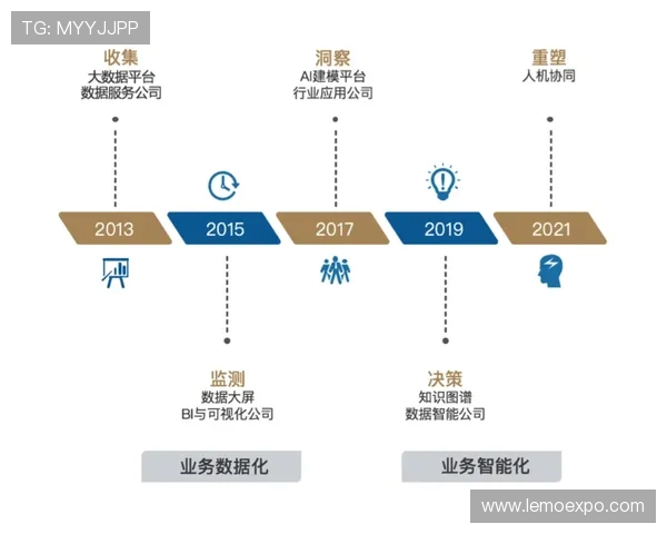 广州篮球队实力分析与未来发展潜力的深度探讨 广州篮球队实力分析与未来发展潜力的深度探讨