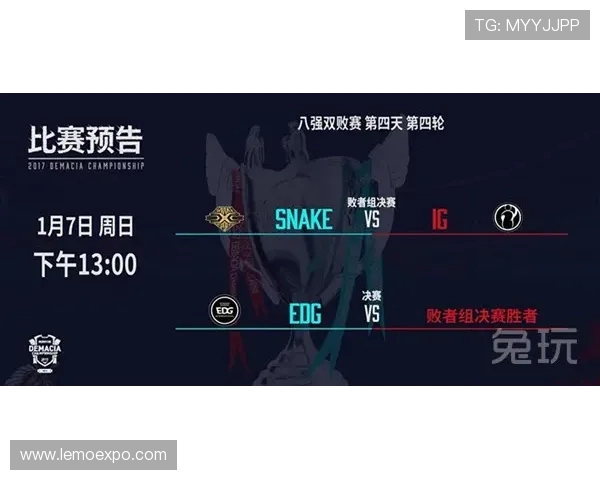 王者荣耀意识排行榜揭晓IG战队荣登第六名引发热议